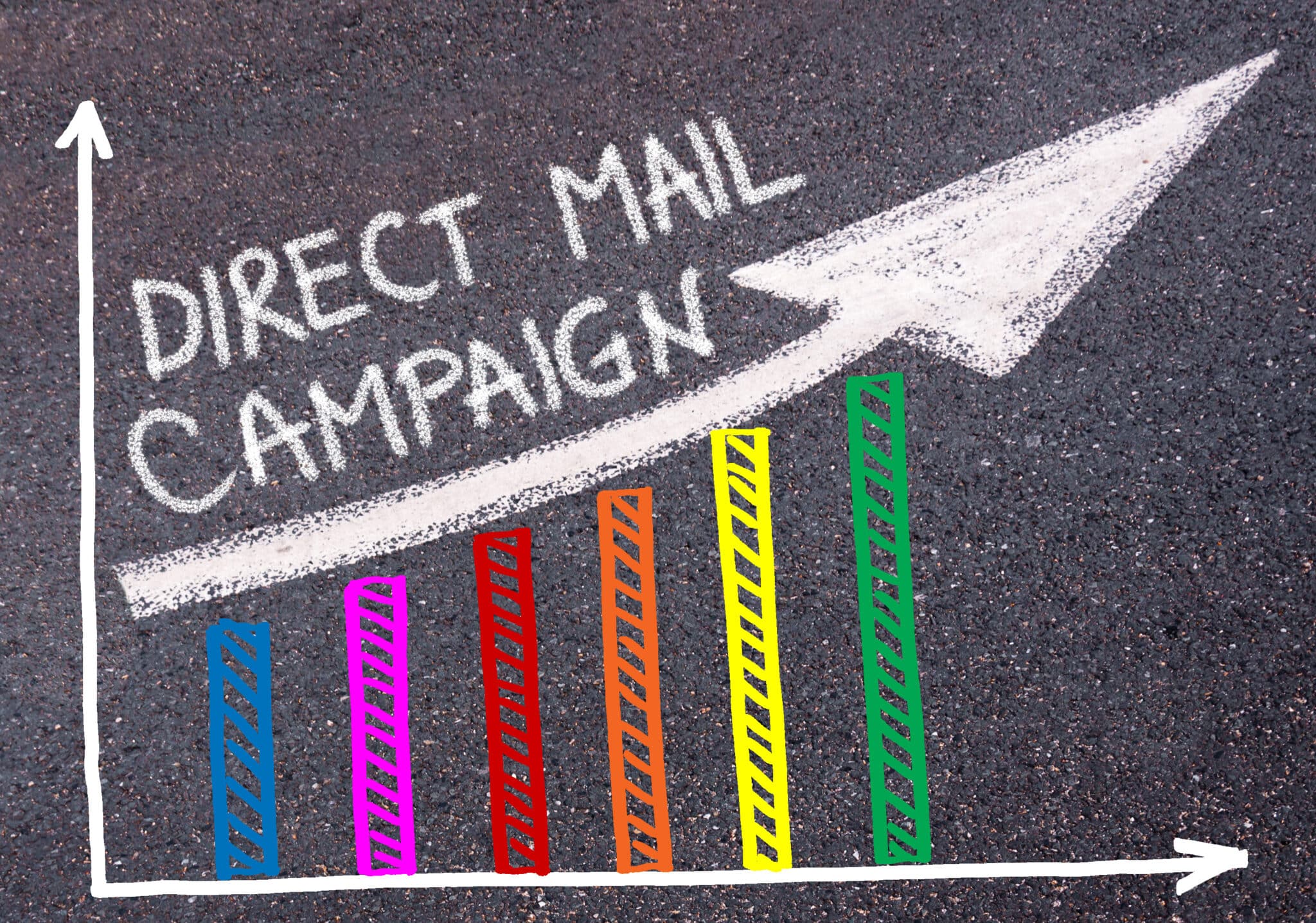 dental direct mail marketing 