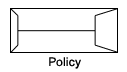 Policy